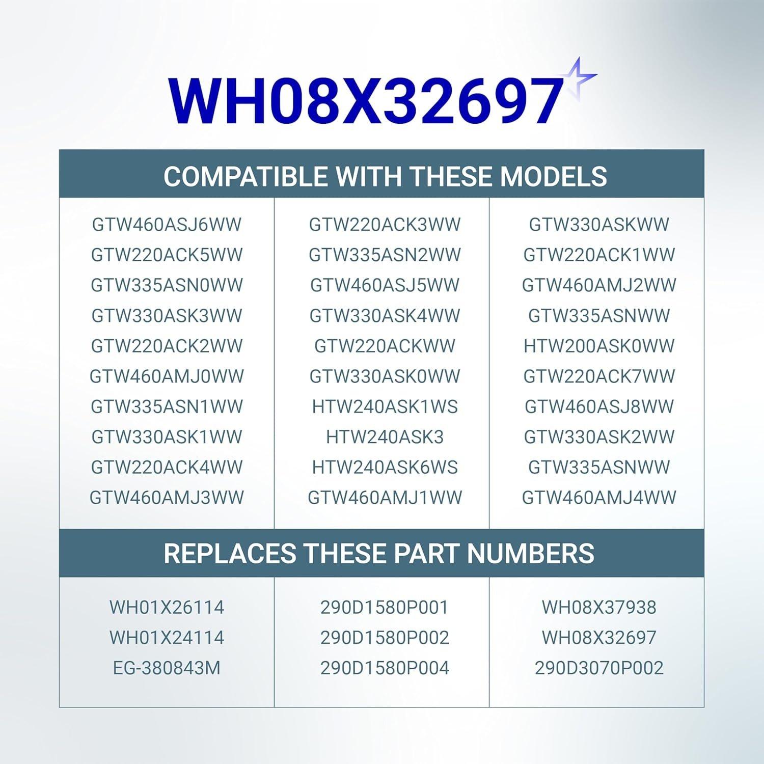 [Lifetime Warranty] WH08X32697 WH08X37938 Washer Door Lid Lock Switch - Replaces WH01X24114 WH01X26114 WH01X27954 WH08X31577 - For GE GTW465ASN1WW GTW460ASJ3WW GTW330ASK3WW GTW460ASJ2WW GTW220ACK1WW image 1