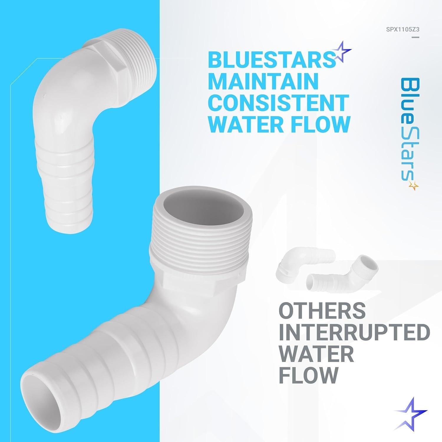 [Lifetime Warranty] SPX1105Z3 1.5" 90 Degree Elbow Pool Hose Adapter - Pack of 2 image 6