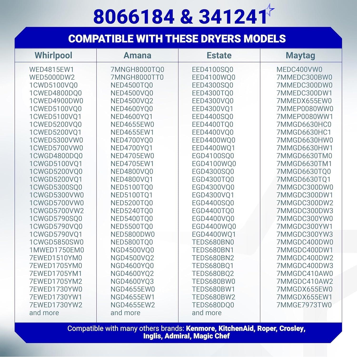 [Lifetime Warranty] 8066184 Dryer Motor Pulley 341241 Dryer Drum Belt - Compatible with Whirlpool Maytag Kenmore - Replaces PS11744884 W10290525 WP8066184VP AP6011686 LER4634EQ2 LEQ8000KQ0 MEDC215EW1 image 8