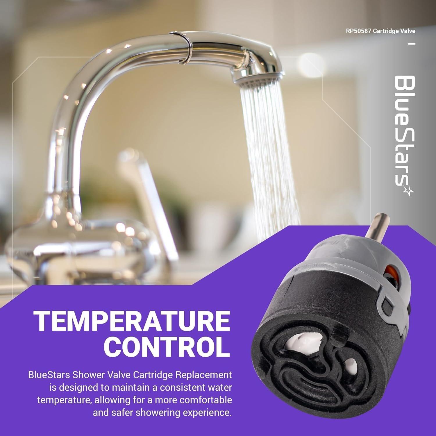 RP50587 Cartridge Valve image 1