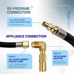 [Lifetime Warranty] 12FT RV Quick Connect Propane Hose with Elbow Adapter For RV to Grill  - Low Pressure Quick Connect Hose For 17" & 22" Blackstone Grills/Griddles thumbnail 2