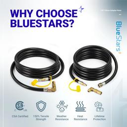 [Lifetime Warranty] 12FT RV Quick Connect Propane Hose with Elbow Adapter For RV to Grill  - Low Pressure Quick Connect Hose For 17" & 22" Blackstone Grills/Griddles thumbnail 6