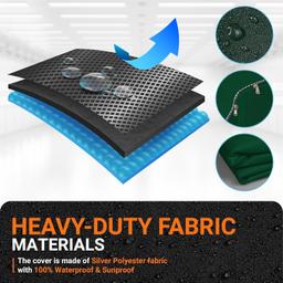 [Lifetime Warranty] Washing Machine Covers For Top-load - Premium Outdoor Protection For Most Washer Dryer Cover - W29â€x D28â€x H43â€ (Green) - Pack of 2 thumbnail 5