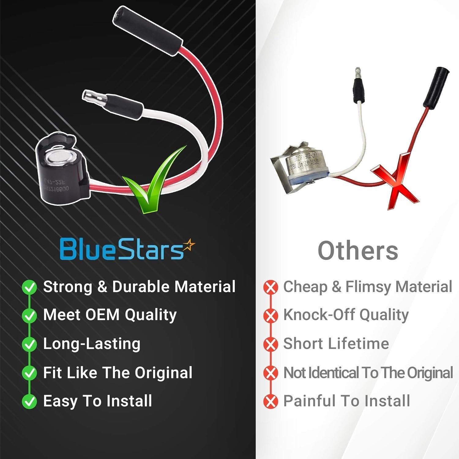 [Lifetime Warranty] 297216600 Refrigerator Defrost Thermostat Replacement - Compatible with Frigidaire & Kenmore Refrigerators/Freezers - Replaces 1483781 216731000 216872200 218673001 218673008 image 2