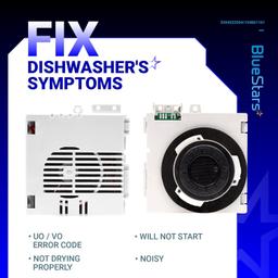 [Lifetime Warranty] 5304523304 154861101 FGID2466QF FGID2466QB7A Dishwasher Vent Assembly - Compatible with Frigidaire Kenmore Dishwashers - Replaces 154773301 154682301 thumbnail 3
