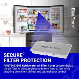 [Lifetime Warranty] ADQ75493301 Refrigerator Air Filter Cover - Compatible with LG Refrigerator LRMVS3006S LRMDS3006S LRMVC2306S LRMDC2306D LRFVC2406S LRFDS3016S LRMDS3006D LRFDS3016D LFXS26596S thumbnail 6