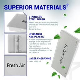 [Lifetime Warranty] ADQ75493301 Refrigerator Air Filter Cover - Compatible with LG Refrigerator LRMVS3006S LRMDS3006S LRMVC2306S LRMDC2306D LRFVC2406S LRFDS3016S LRMDS3006D LRFDS3016D LFXS26596S thumbnail 1