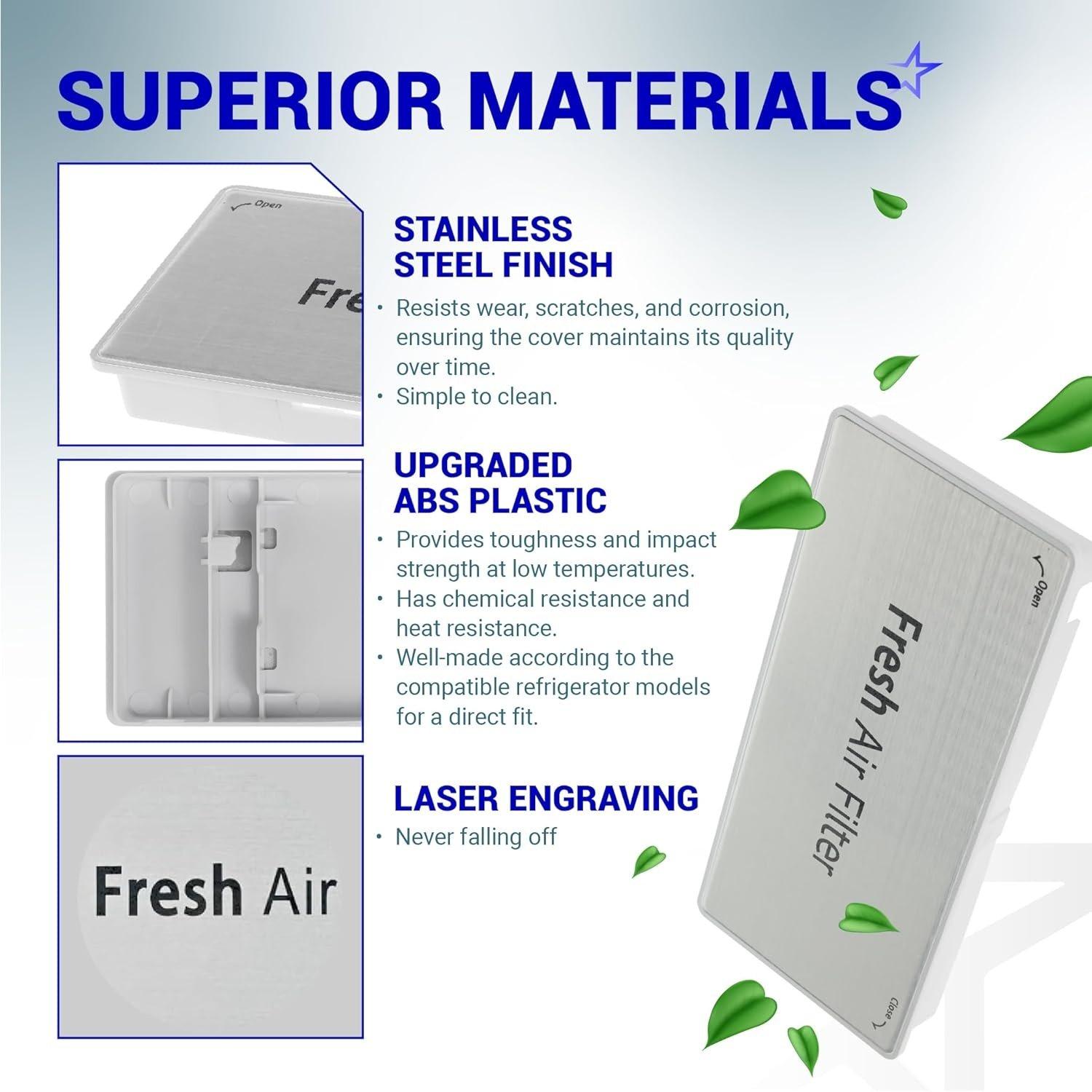 [Lifetime Warranty] ADQ75493301 Refrigerator Air Filter Cover - Compatible with LG Refrigerator LRMVS3006S LRMDS3006S LRMVC2306S LRMDC2306D LRFVC2406S LRFDS3016S LRMDS3006D LRFDS3016D LFXS26596S image 1