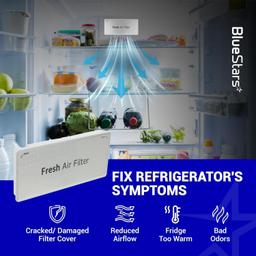 [Lifetime Warranty] ADQ75493301 Refrigerator Air Filter Cover - Compatible with LG Refrigerator LRMVS3006S LRMDS3006S LRMVC2306S LRMDC2306D LRFVC2406S LRFDS3016S LRMDS3006D LRFDS3016D LFXS26596S thumbnail 3