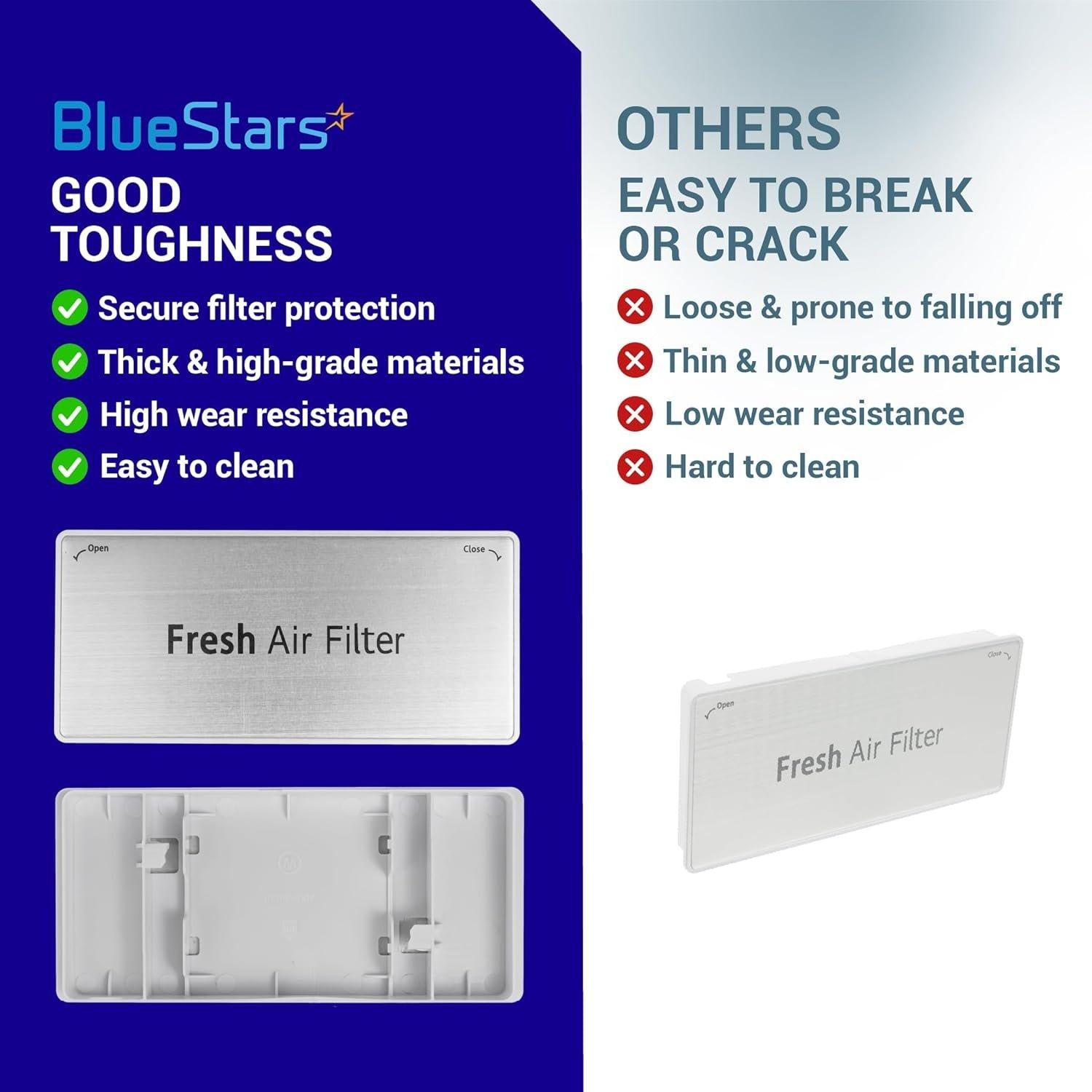 [Lifetime Warranty] ADQ75493301 Refrigerator Air Filter Cover - Compatible with LG Refrigerator LRMVS3006S LRMDS3006S LRMVC2306S LRMDC2306D LRFVC2406S LRFDS3016S LRMDS3006D LRFDS3016D LFXS26596S image 8