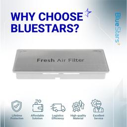 [Lifetime Warranty] ADQ75493301 Refrigerator Air Filter Cover - Compatible with LG Refrigerator LRMVS3006S LRMDS3006S LRMVC2306S LRMDC2306D LRFVC2406S LRFDS3016S LRMDS3006D LRFDS3016D LFXS26596S thumbnail 7