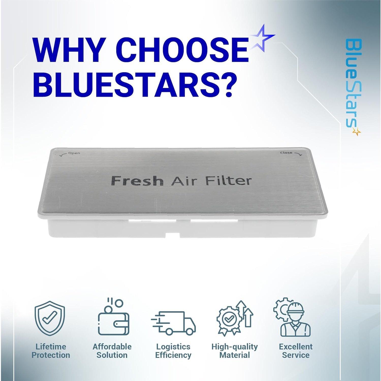 [Lifetime Warranty] ADQ75493301 Refrigerator Air Filter Cover - Compatible with LG Refrigerator LRMVS3006S LRMDS3006S LRMVC2306S LRMDC2306D LRFVC2406S LRFDS3016S LRMDS3006D LRFDS3016D LFXS26596S image 7