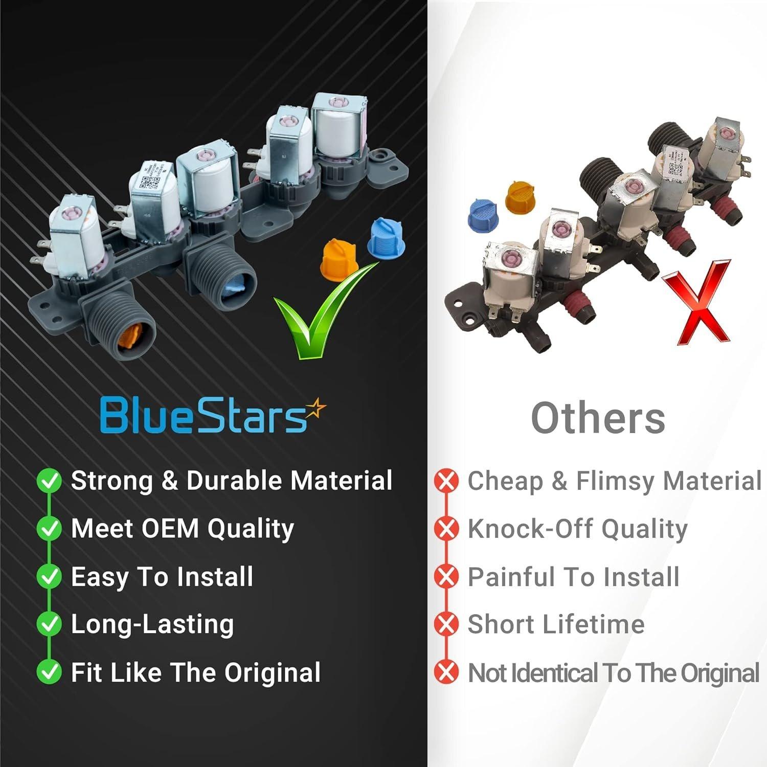 [Lifetime Warranty] AJU73213301 AJU75152601 5221EA1008F Washer Water Inlet Valve - Compatible with LG Kenmore Washers WT7200CW, WT5001C, 79631522211, WT4801CW, WT1201CW - Replaces 33090048, TAW35618287 image 4