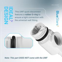 [Lifetime Warranty] D29 UWF Quick Disconnect and 9-100-9002 Pressure thumbnail 8