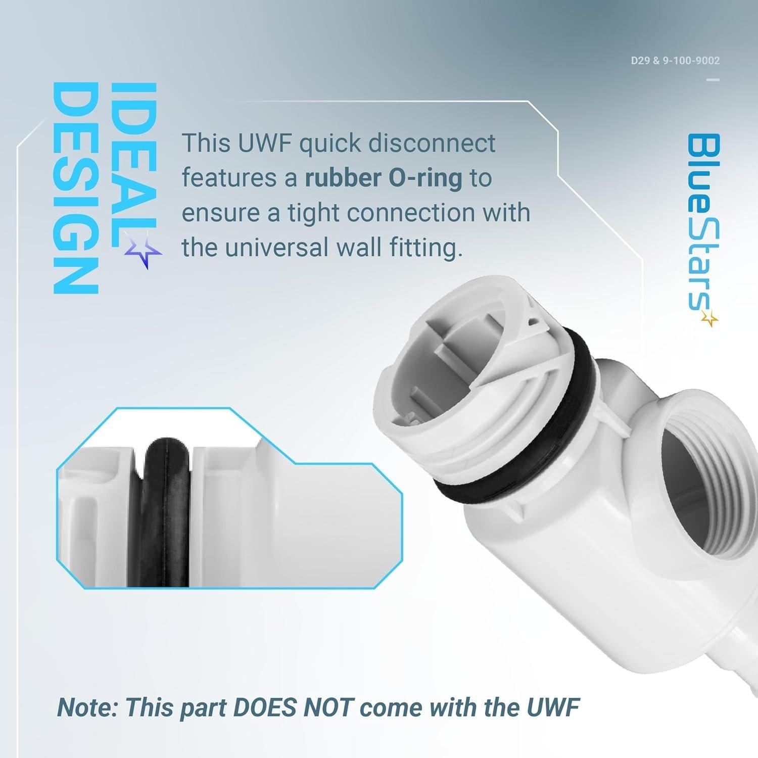 [Lifetime Warranty] D29 UWF Quick Disconnect and 9-100-9002 Pressure image 8