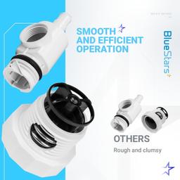 [Lifetime Warranty] D29 UWF Quick Disconnect and 9-100-9002 Pressure thumbnail 7