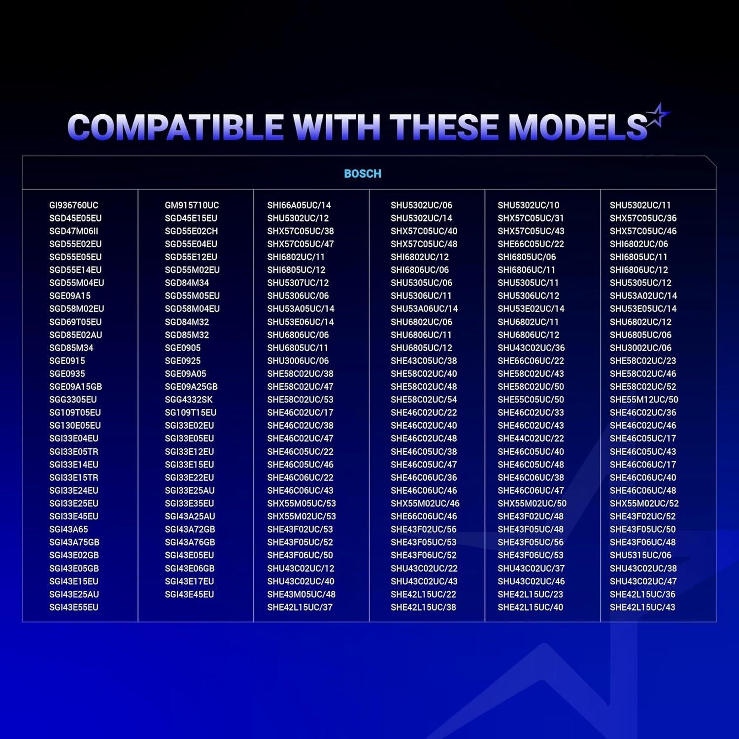 [Lifetime Warranty] 165314 Dishwasher Lower Rack Wheel - Compatible for Bosch & Kenmore Dishwashers - Replaces 420198 423232 AP2802428 PS8697067 - Pack of 8 image 7