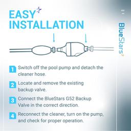 [Lifetime Warranty] G52 Backup Valve Kit thumbnail 3