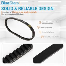 [Lifetime Warranty] 842-20-30 Racing CVT Drive Belt thumbnail 3