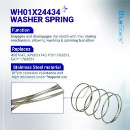 [Lifetime Warranty] WH01X27538 Washer Drive Belt & WH05X24185 Washing Machine Clutch & WH01X24434 Washer Spring - for GE Hotpoint Clothes Washer - Replaces 4588013 AP5993402 PS11729473 EAP11729473 thumbnail 8