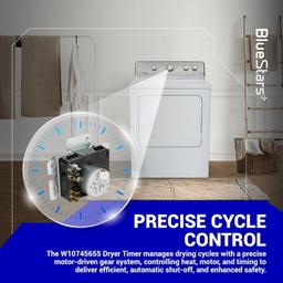 [Lifetime Warranty] W10745655 Dryer Timer - Compatible with Maytag Whirlpool Crosley Amana 230VAC 60Hz Dryer Models YNED4655EW1 4KWED4605FW0 - Replaces W10857612 W10436308 AP6003908 thumbnail 2