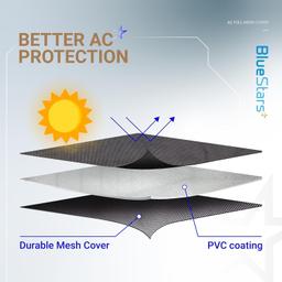 [Lifetime Warranty] 2 in 1 Central Air Conditioner Cover for Outside Units 36"x36"x40" - Full Mesh Design & Detachable Waterproof Top AC Cover thumbnail 1