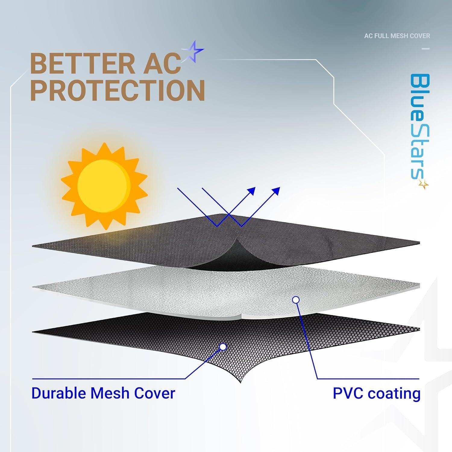 [Lifetime Warranty] 2 in 1 Central Air Conditioner Cover for Outside Units 36"x36"x40" - Full Mesh Design & Detachable Waterproof Top AC Cover image 1
