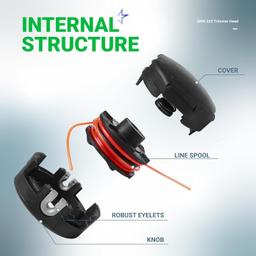 [Lifetime Warranty] SRM-225 String Trimmer Head - Pack of 2 thumbnail 2