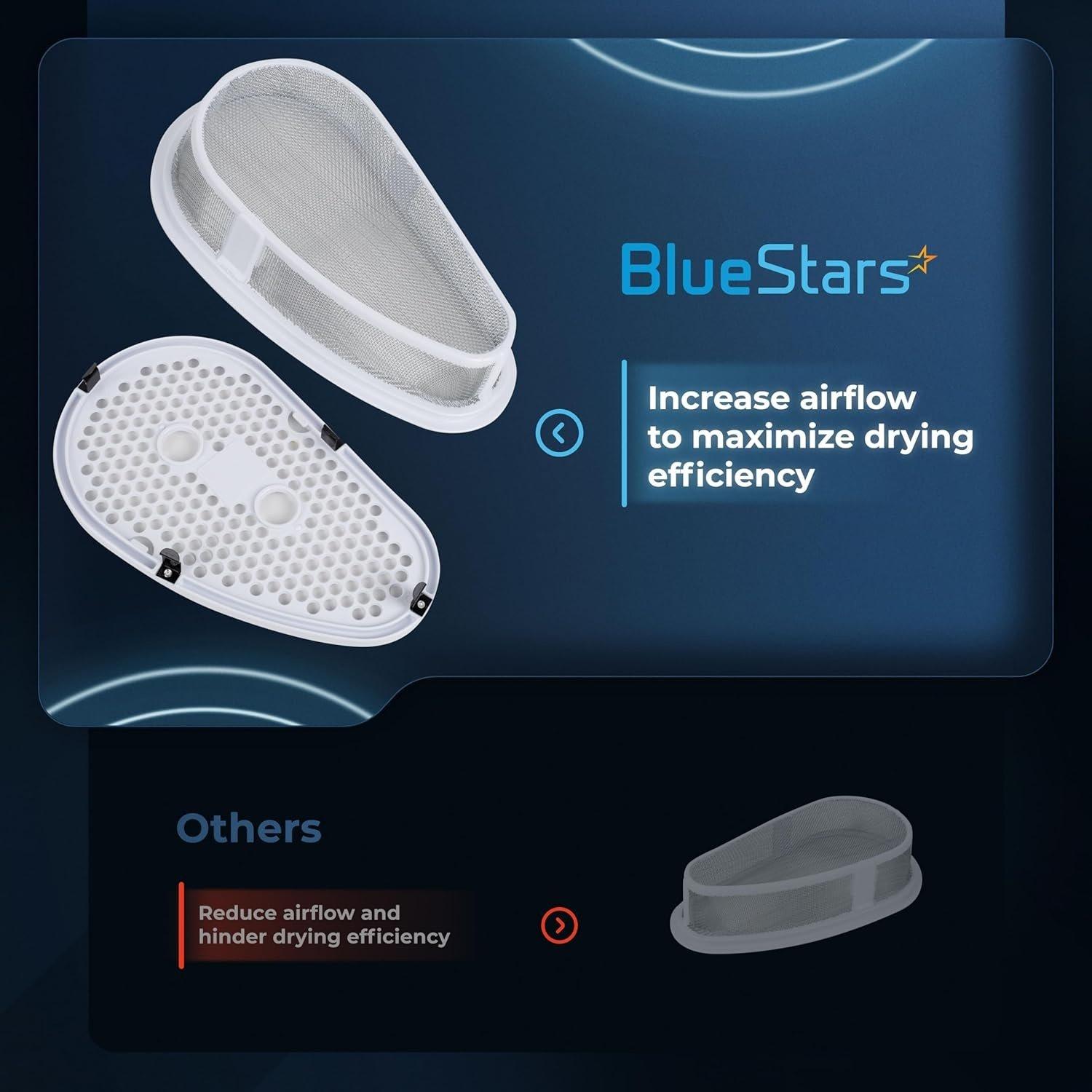 [Lifetime Warranty] W10828351 Dryer Lint Filter & Cover with Stainless Steel Mesh Screen - Compatible with Whirlpool Kenmore Dryer/Washer - Replaces 8531964 8531966 8531967 AP5985829 image 1