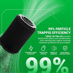 [Lifetime Warranty] MIU14395 796031 Air Filter 492932S 492932 Oil Filter thumbnail 4