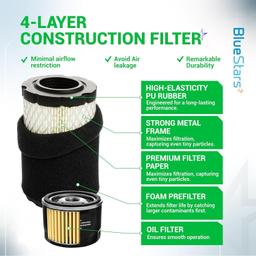 [Lifetime Warranty] MIU14395 796031 Air Filter 492932S 492932 Oil Filter thumbnail 6