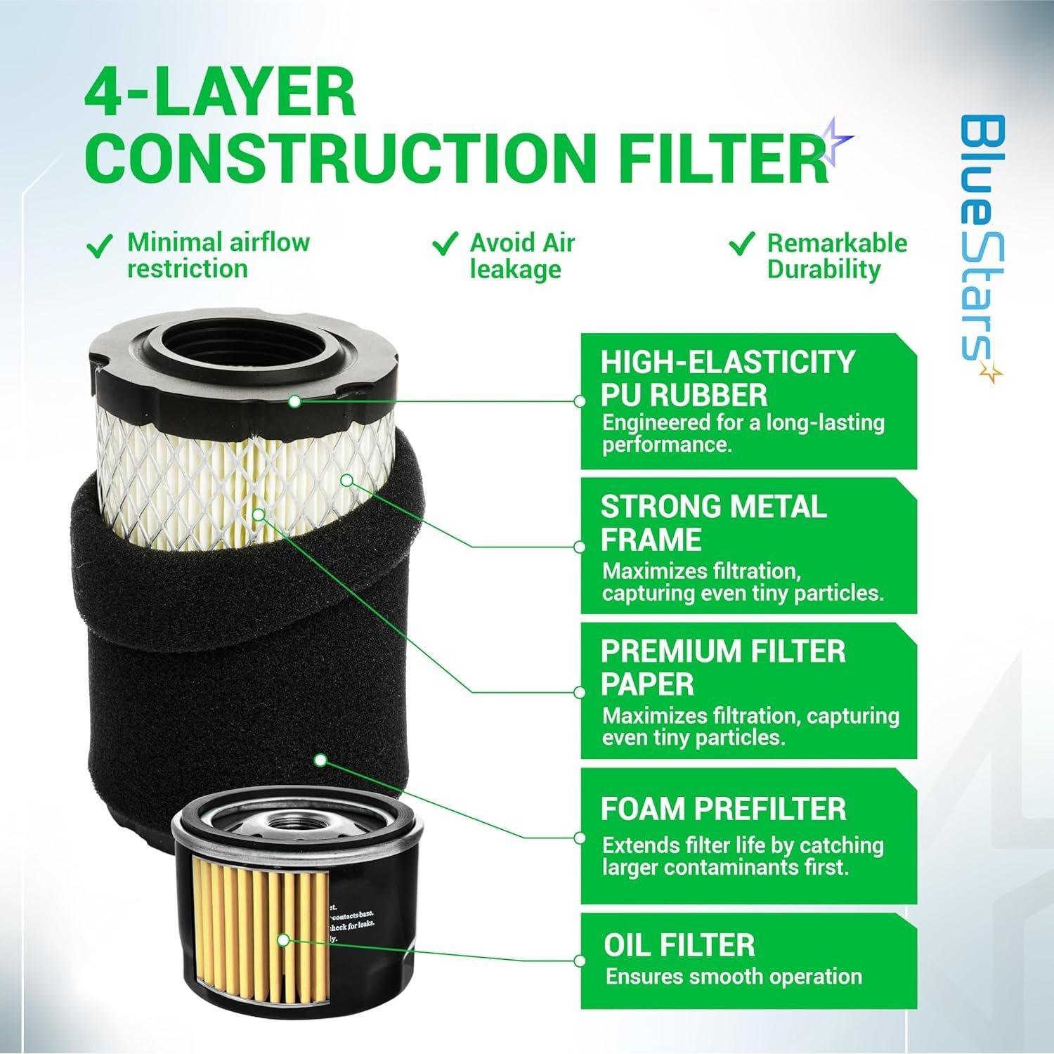 [Lifetime Warranty] MIU14395 796031 Air Filter 492932S 492932 Oil Filter image 6