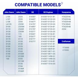 [Lifetime Warranty] MIU14395 796031 Air Filter 492932S 492932 Oil Filter thumbnail 8