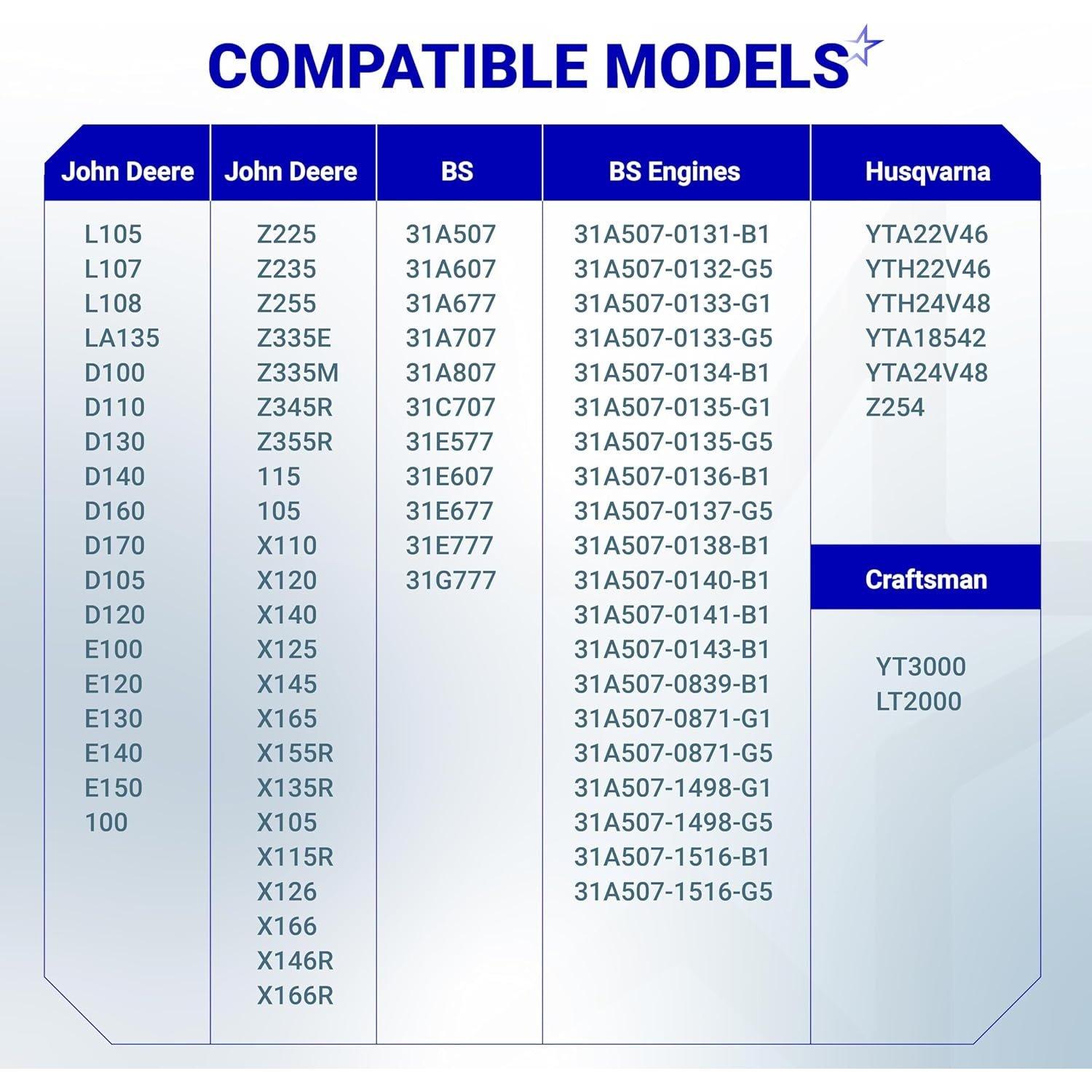 [Lifetime Warranty] MIU14395 796031 Air Filter 492932S 492932 Oil Filter image 8