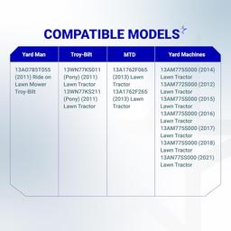 [Lifetime Warranty] MIU14395 796031 Air Filter 492932S 492932 Oil Filter thumbnail 7