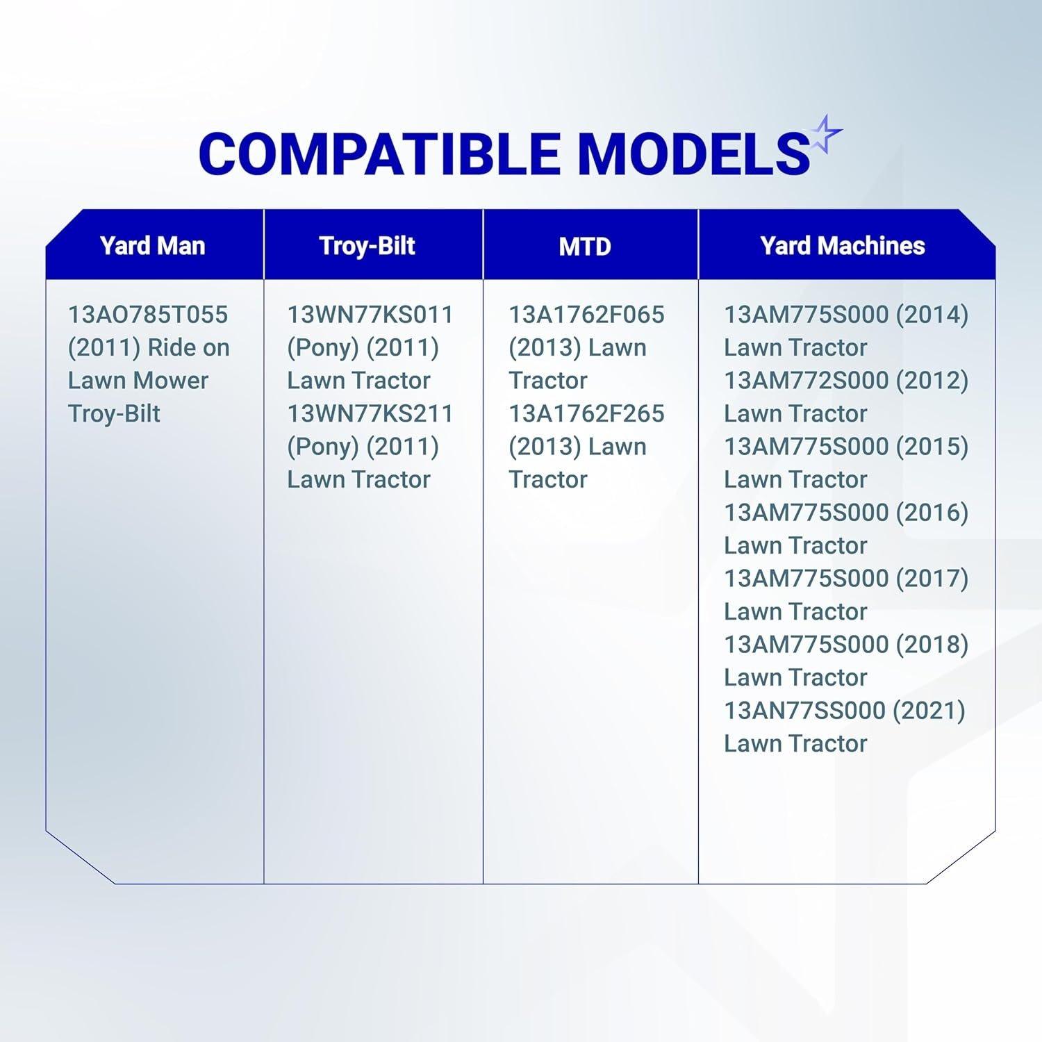 [Lifetime Warranty] MIU14395 796031 Air Filter 492932S 492932 Oil Filter image 7