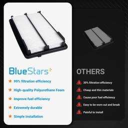 CA11477 Air Filter - Pack of 2 thumbnail 2