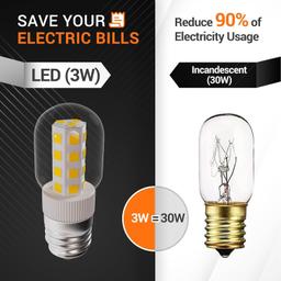 [Lifetime Warranty] 8206232A 3W E17 Base Light Bulb - Pack of 3 thumbnail 3