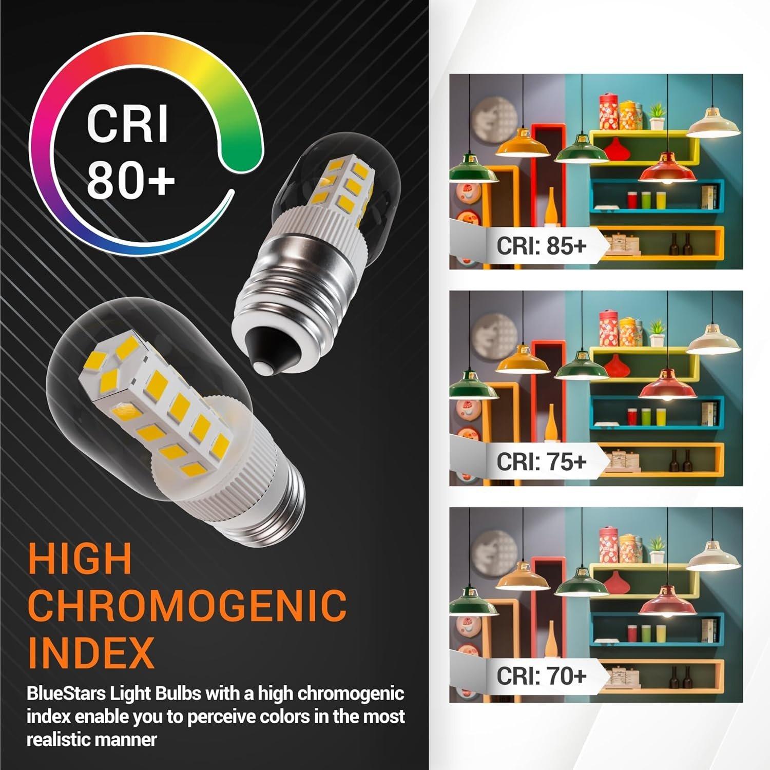 [Lifetime Warranty] 8206232A 3W E17 Base Light Bulb - Pack of 3 image 5