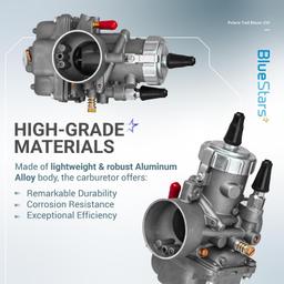 [Lifetime Warranty] 3130383 Carburetor Kit thumbnail 3