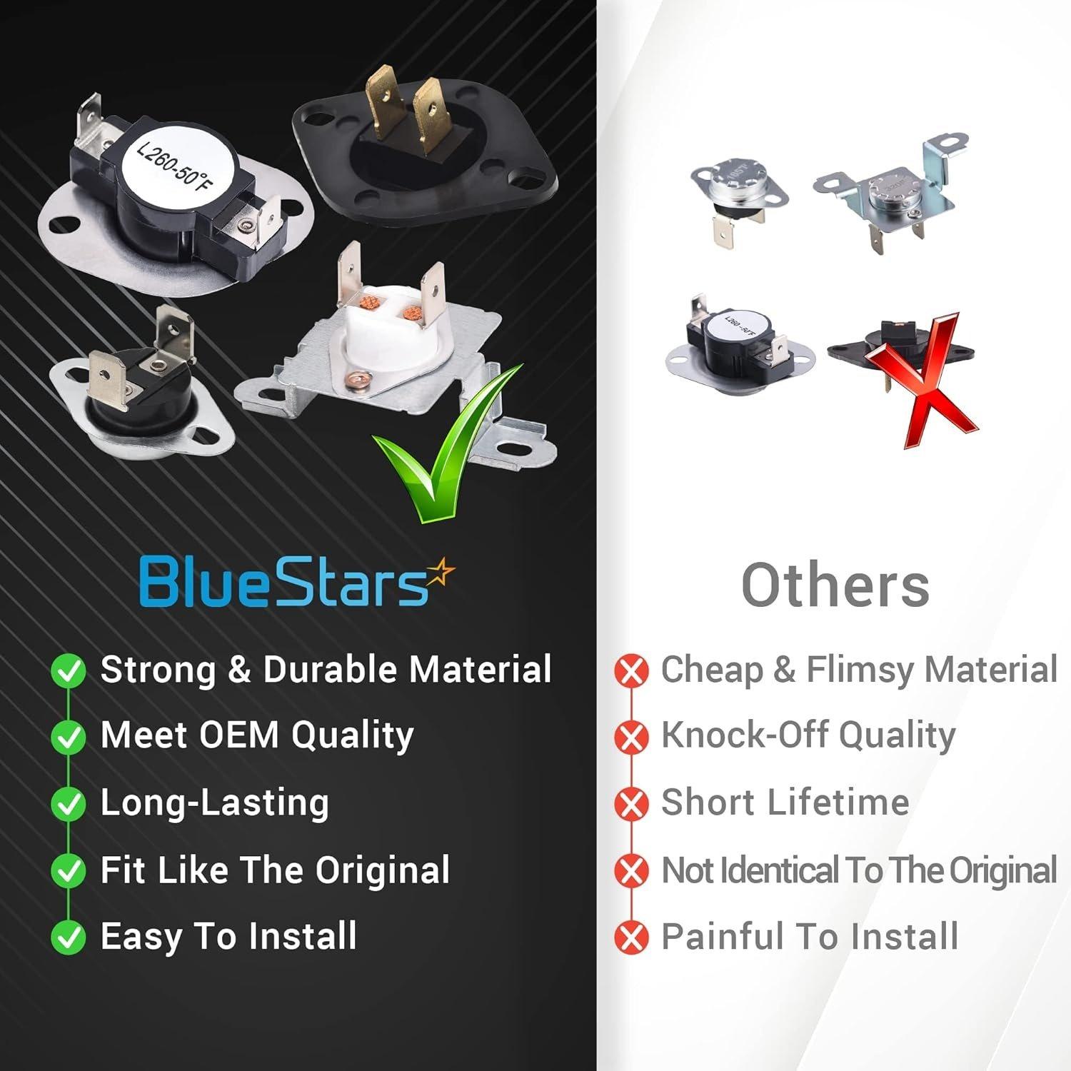 DC47-00016A Thermal Fuse DC96-00887A Thermal Fuse DC32-00007A Dryer Thermistor DC47-00018A Thermostat Dryer Kit image 5