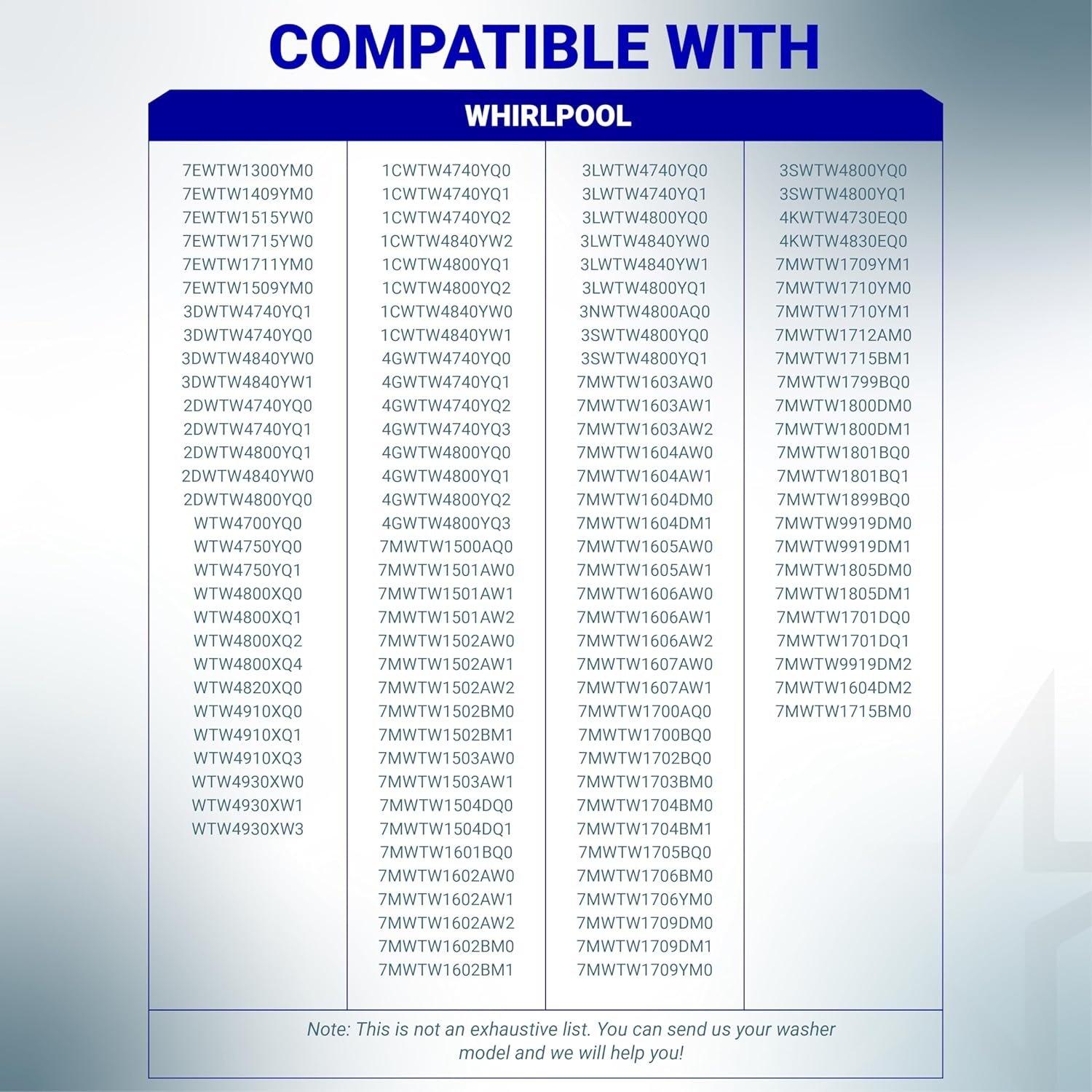 [Lifetime Warranty] W10780048 Washer Suspension Rod Kit 23.6" - Compatible with Whirlpool Maytag Roper Amana Kenmore and Admiral Washers - Replaces W10257087 W10257088 10349191 W10349193 - Pack of 4 image 8