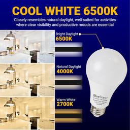 [Lifetime Warranty] 15W Universal Garage Door Opener LED Light Bulb 100W Equivalent 1500Lm Ultra Bright 120V A19 Bulbs with E26 Base - Pack of 2 thumbnail 1