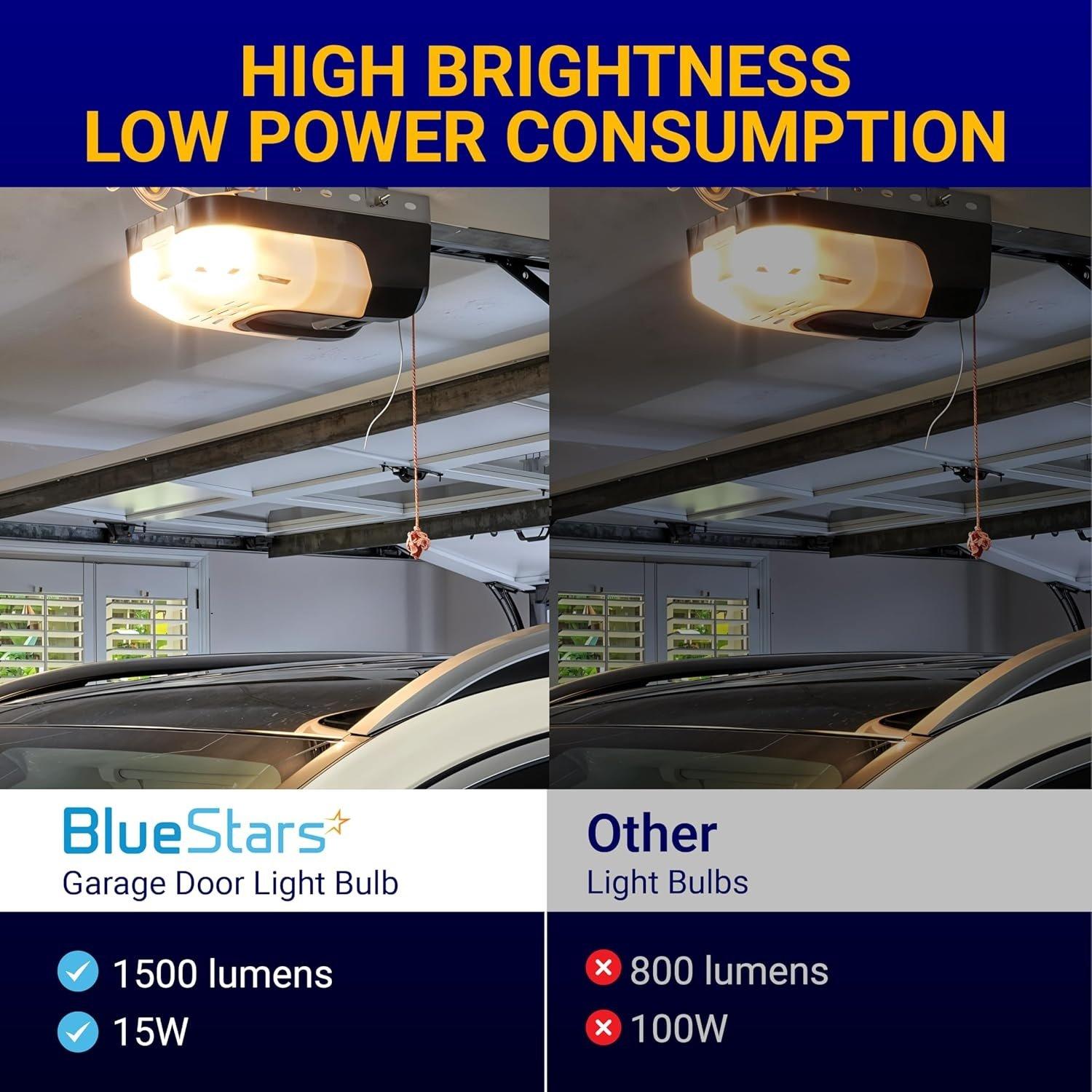 [Lifetime Warranty] 15W Universal Garage Door Opener LED Light Bulb 100W Equivalent 1500Lm Ultra Bright 120V A19 Bulbs with E26 Base - Pack of 2 image 4
