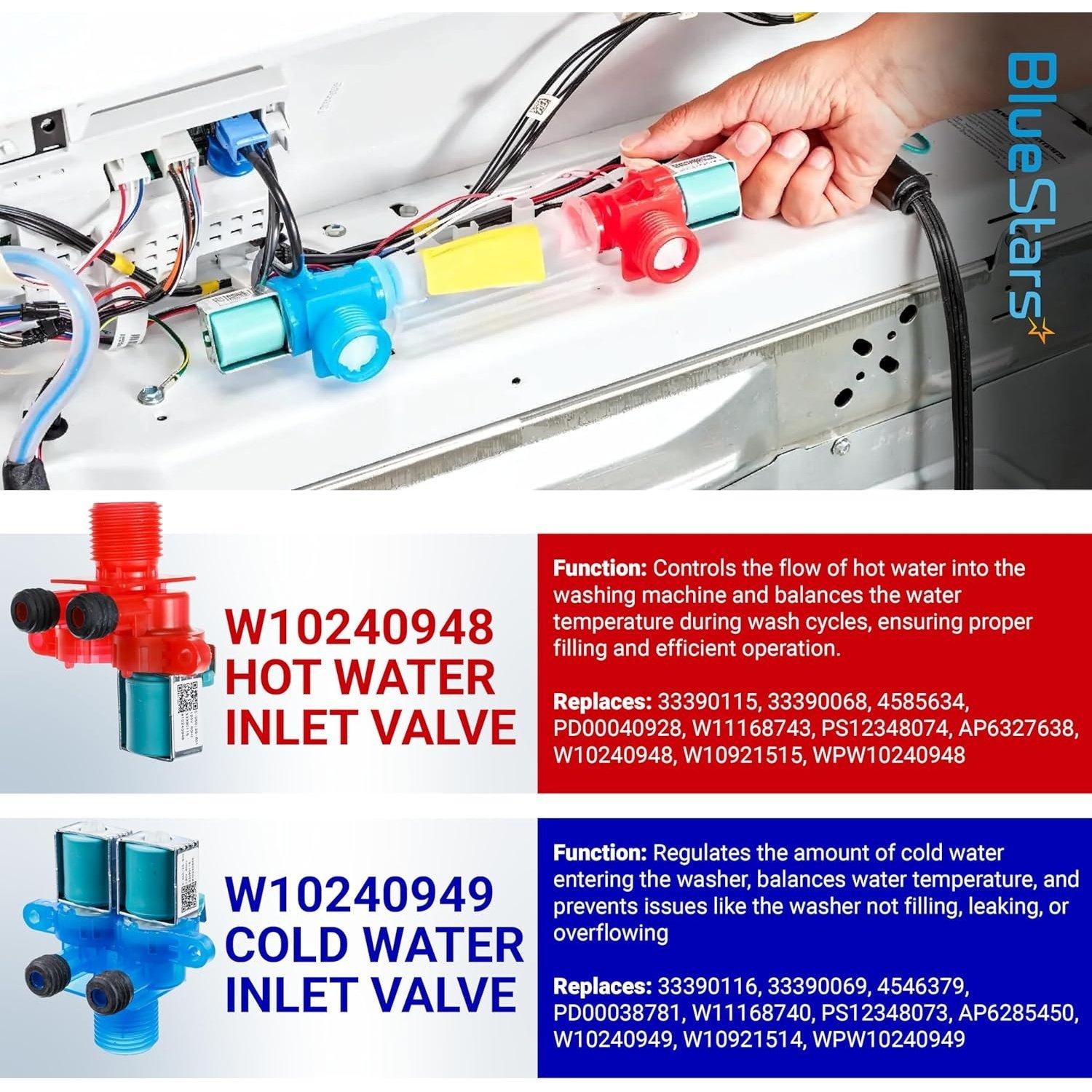 [Lifetime Warranty] W10240948 Washer Hot Water Inlet Valve W10240949 Cold Water Inlet Valve - For Whirlpool Maytag Front Load Washers MVWX655DW1 WTW5700XW3 - Replaces 33390115 33390116 AP6327638 AP6285450 image 2