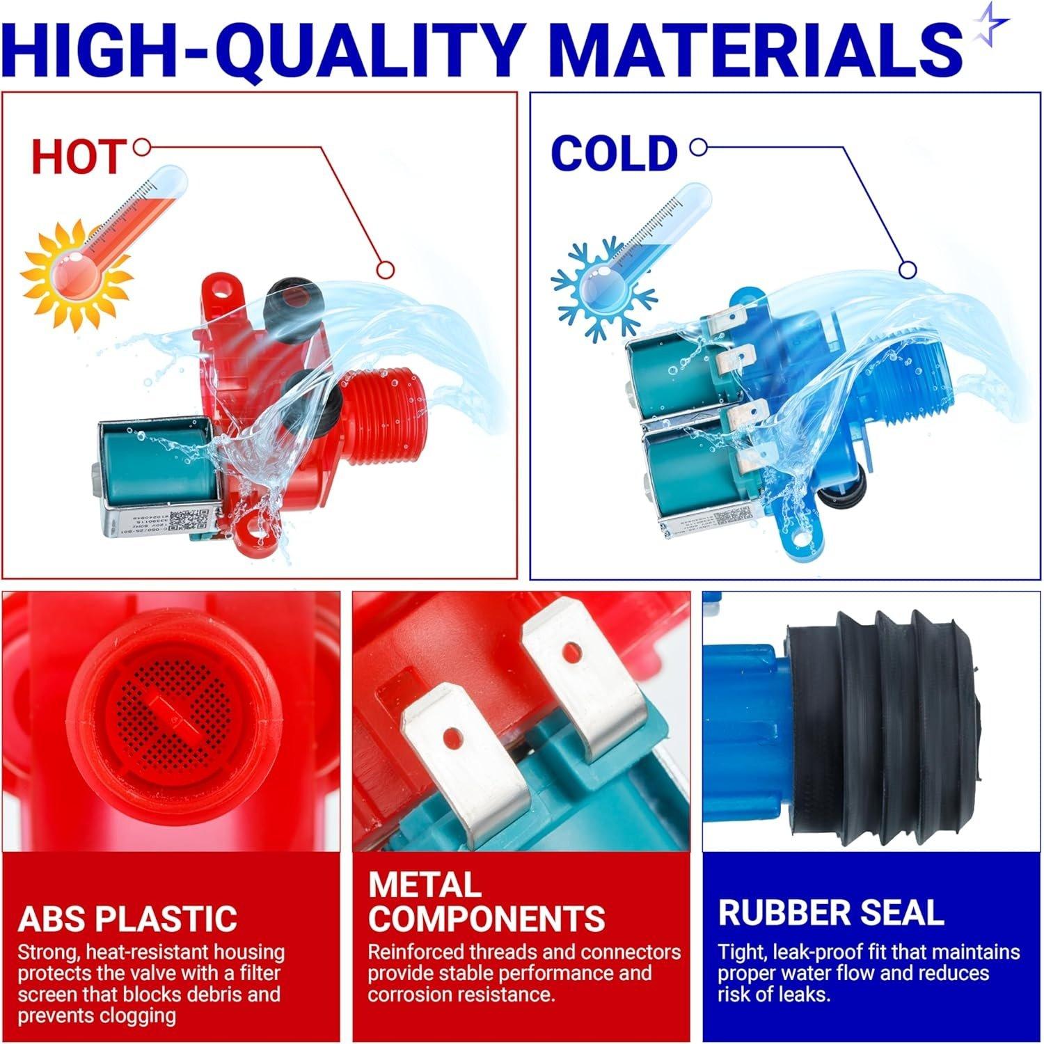 [Lifetime Warranty] W10240948 Washer Hot Water Inlet Valve W10240949 Cold Water Inlet Valve - For Whirlpool Maytag Front Load Washers MVWX655DW1 WTW5700XW3 - Replaces 33390115 33390116 AP6327638 AP6285450 image 3