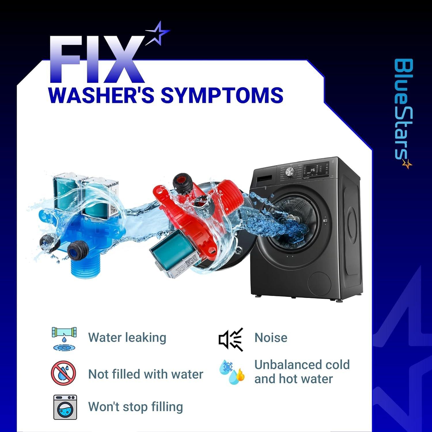 [Lifetime Warranty] W10240948 Washer Hot Water Inlet Valve W10240949 Cold Water Inlet Valve - For Whirlpool Maytag Front Load Washers MVWX655DW1 WTW5700XW3 - Replaces 33390115 33390116 AP6327638 AP6285450 image 4
