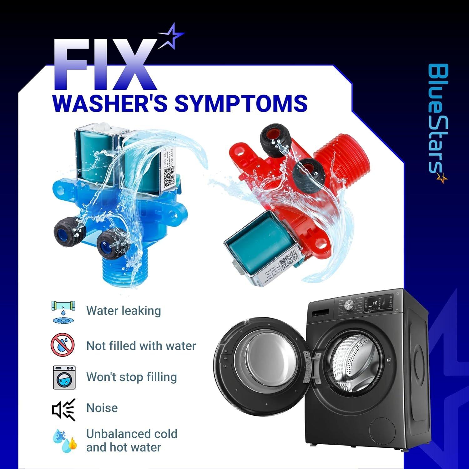 [Lifetime Warranty] W10240948 Washer Hot Water Inlet Valve W10240949 Cold Water Inlet Valve - For Whirlpool Maytag Front Load Washers MVWX655DW1 WTW5700XW3 - Replaces 33390115 33390116 AP6327638 AP6285450 image 6