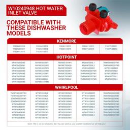 [Lifetime Warranty] W10240948 Washer Hot Water Inlet Valve W10240949 Cold Water Inlet Valve - For Whirlpool Maytag Front Load Washers MVWX655DW1 WTW5700XW3 - Replaces 33390115 33390116 AP6327638 AP6285450 thumbnail 7