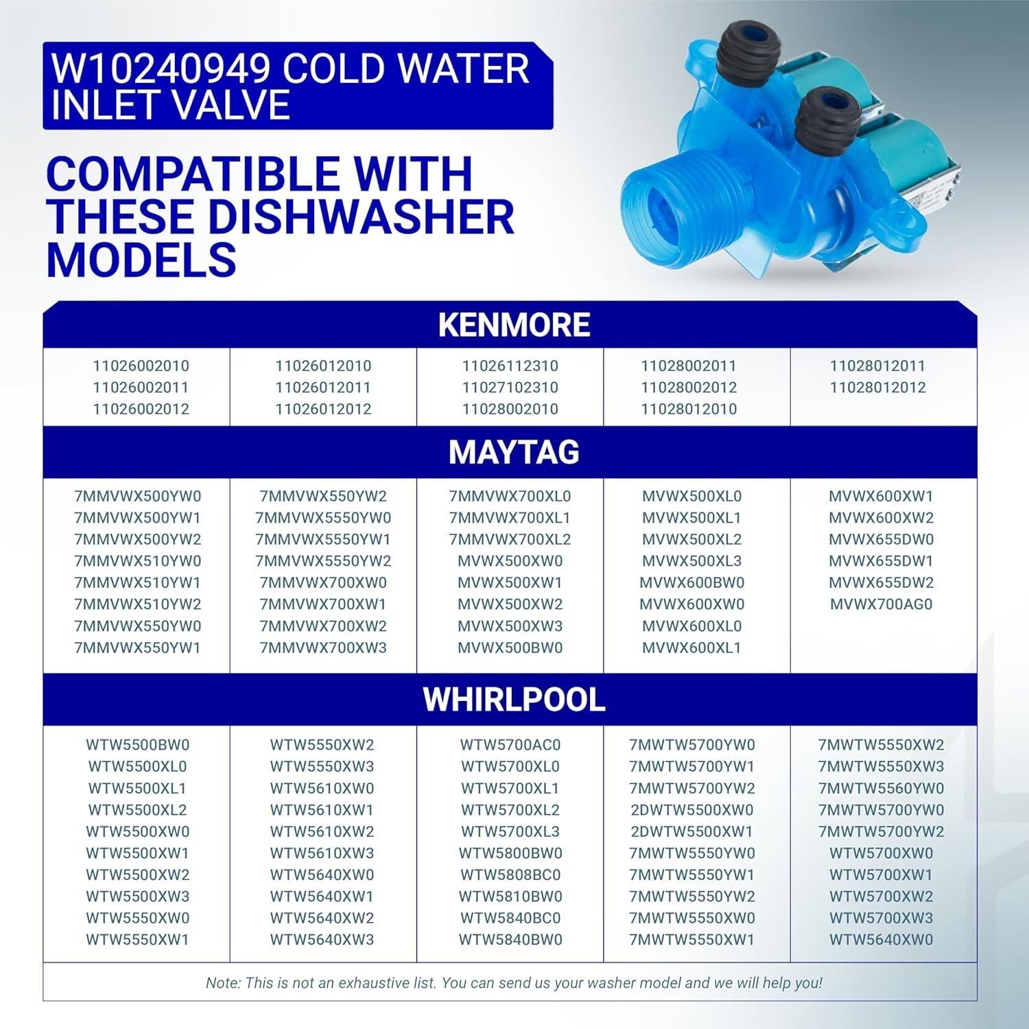 [Lifetime Warranty] W10240948 Washer Hot Water Inlet Valve W10240949 Cold Water Inlet Valve - For Whirlpool Maytag Front Load Washers MVWX655DW1 WTW5700XW3 - Replaces 33390115 33390116 AP6327638 AP6285450 image 8